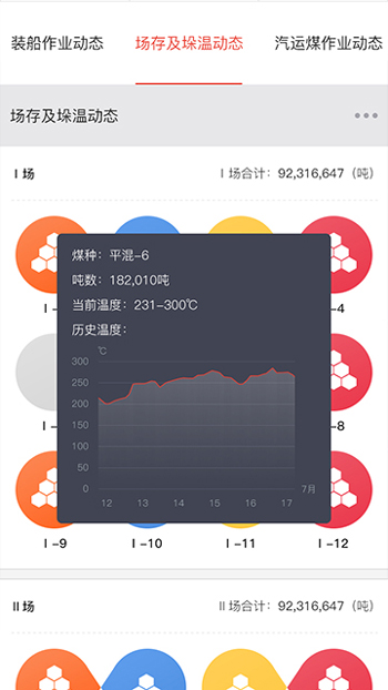 APP開發(fā) 上海APP開發(fā)