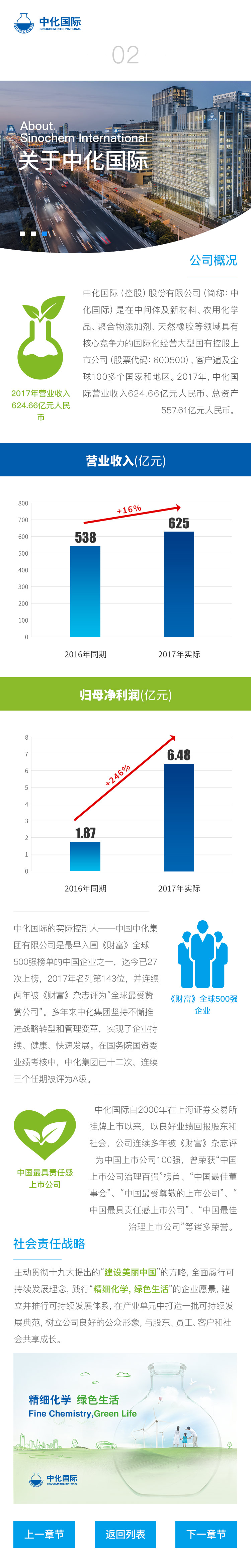 數字刊物設計 數字刊物制作